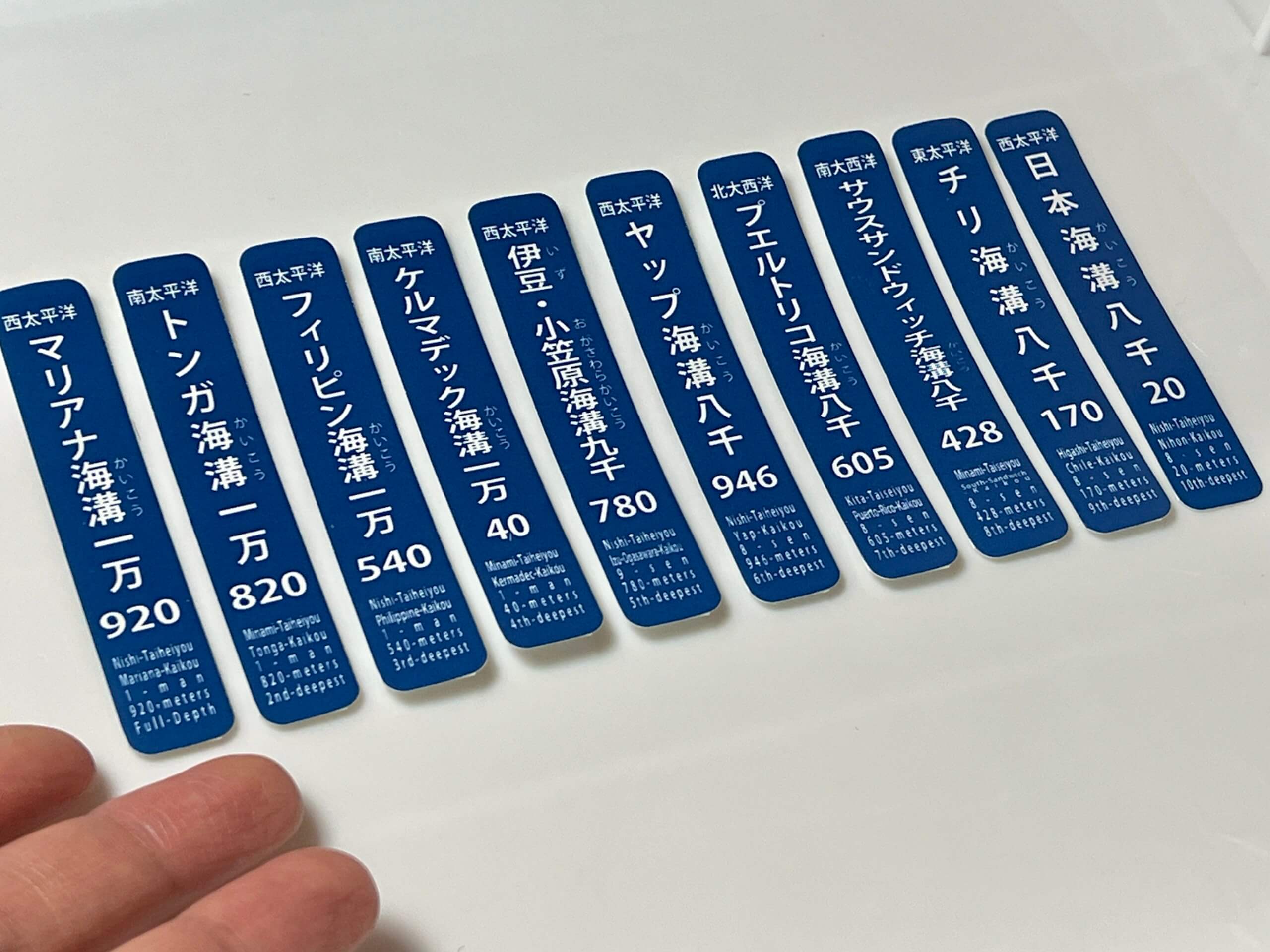 世界の海溝トップ10